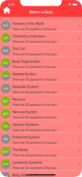 Game screenshot Human Biology Quiz apk