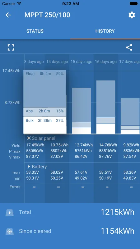 VictronConnect screenshot 2 of 5