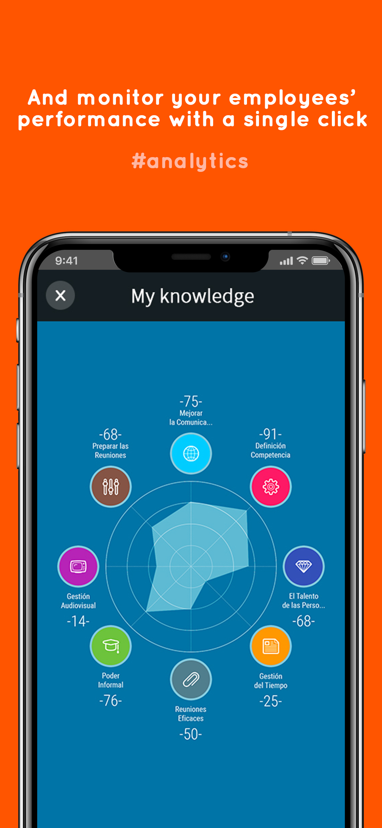 Bizfit screenshot 5