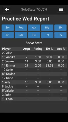 Game screenshot SoloStats Touch Volleyball mod apk