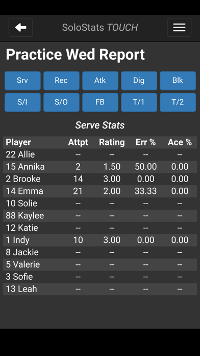 SoloStats Touch Volleyball Screenshot