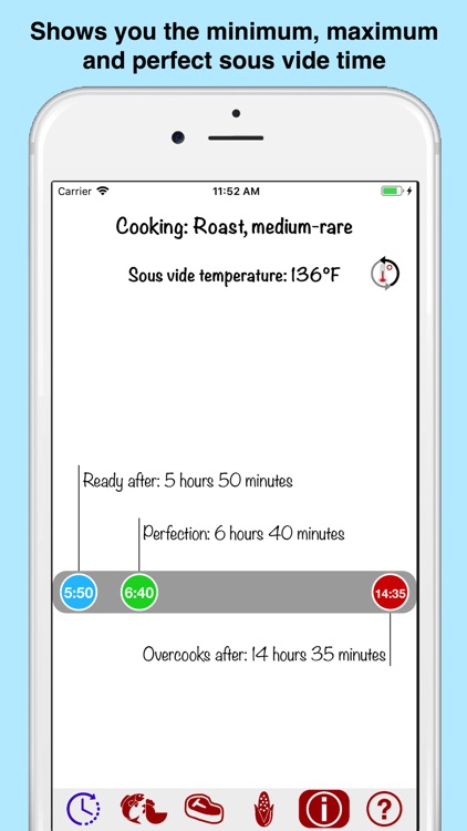 Sous Vide Temperature & Timer
