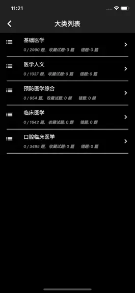 Game screenshot 口腔执业医师题集 mod apk