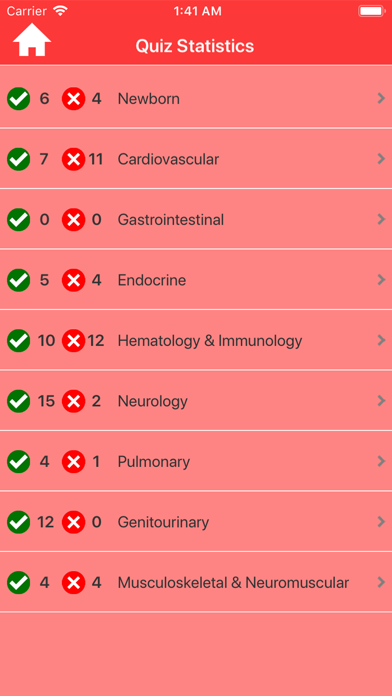Pediatric Nursing Quizzes Screenshot