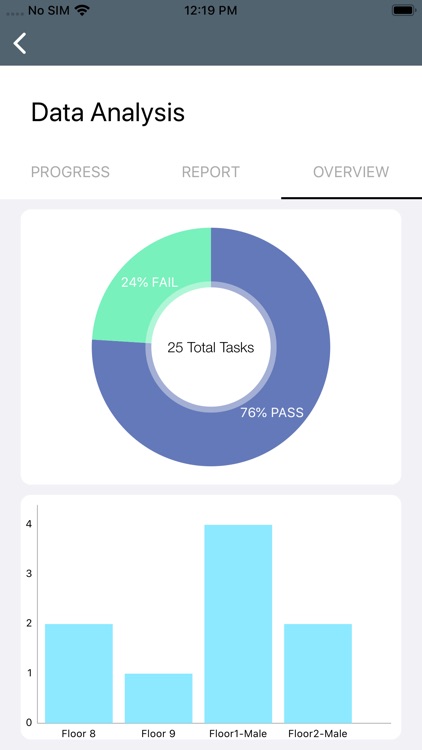 NFC for Business screenshot-6
