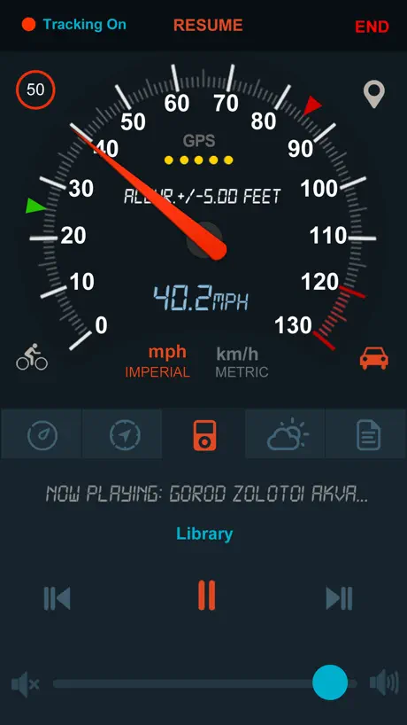 Speedometer GPS - TM 2