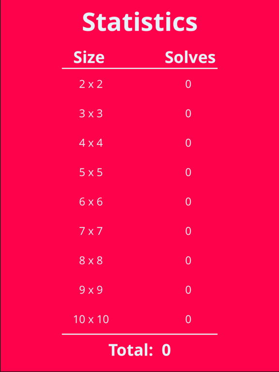 Smart Puzzle-Kids Jigsaw Games iPad screenshot