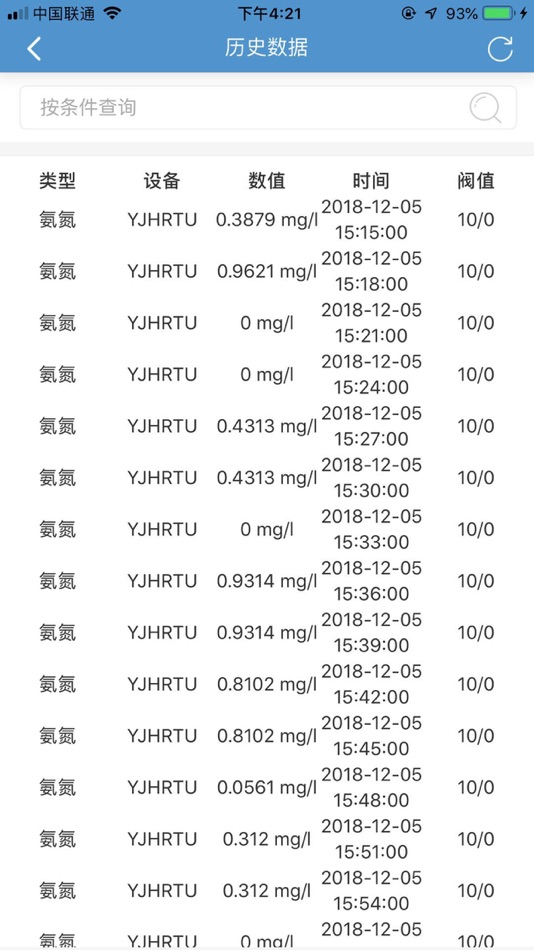 #5. 东润水资源监控管理 (iOS) 由: 山东东润仪表科技股份有限公司