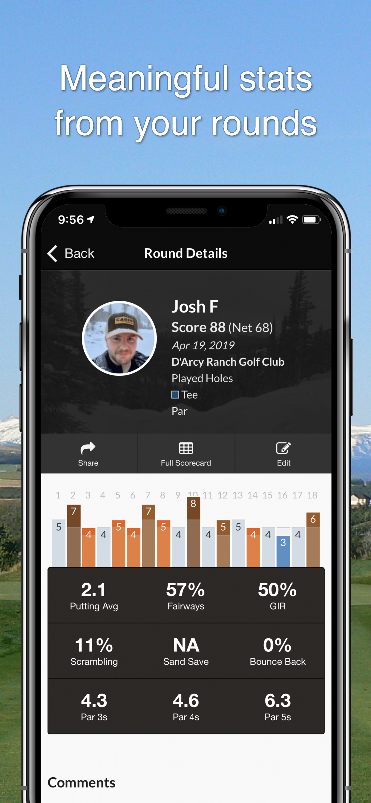 D'Arcy Ranch Golf Club screenshot 3