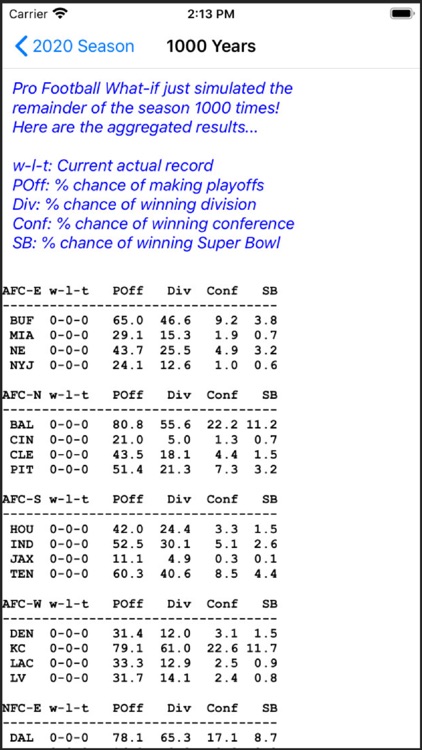 Zeemerix Pro Football What-If screenshot-3
