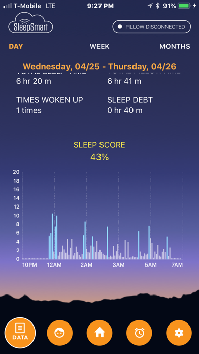 Screenshot #2 pour SleepSmart: Your Sleep Coach