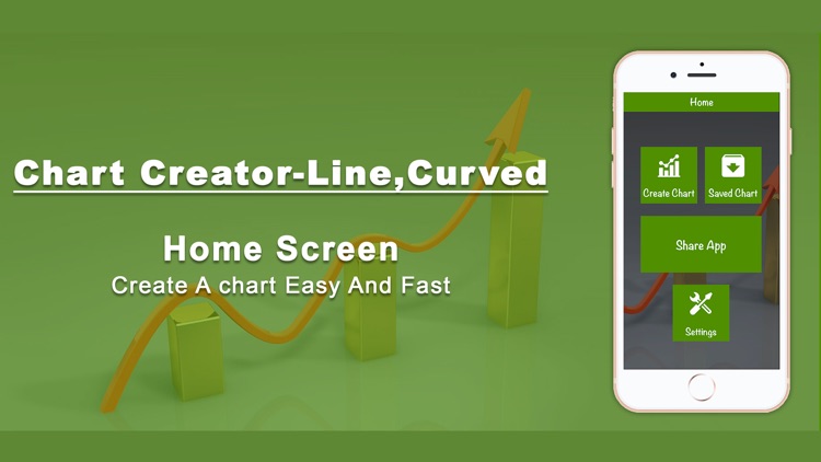 Chart creator-Line,Curved