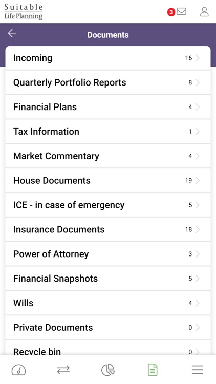 My Financial Life