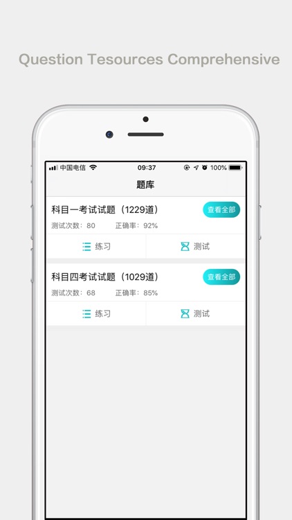 Driver's license  tool
