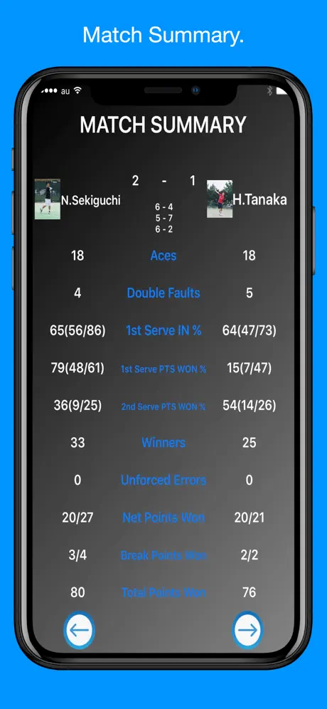 Tennis Spielstand&Spielerkarte