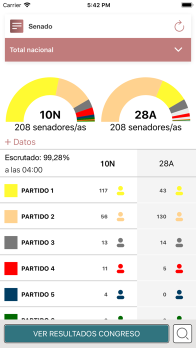 Elecciones Generales 10N 2019 Screenshot
