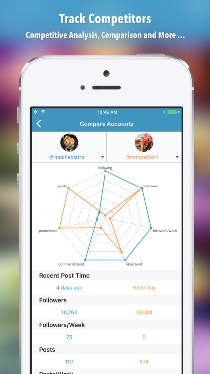 InsTrack for Instagram screenshot-3