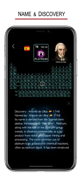 Game screenshot The Periodic Table - Chemistry apk