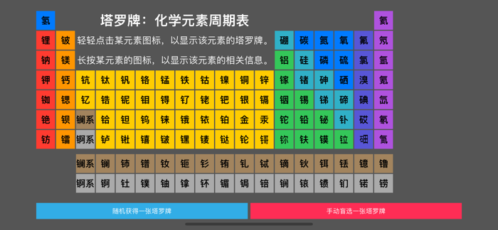 塔罗牌化学元素周期表