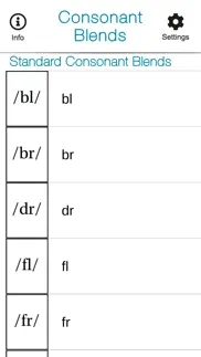 How to cancel & delete smalltalk consonant blends 2