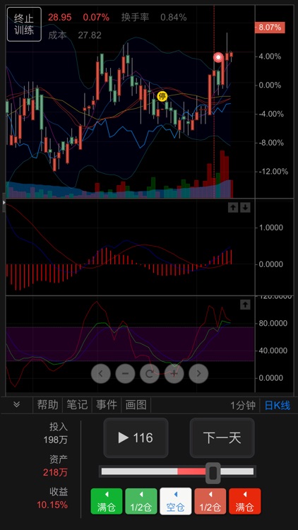 大操盘手-模拟炒股交易K线训练 screenshot-3