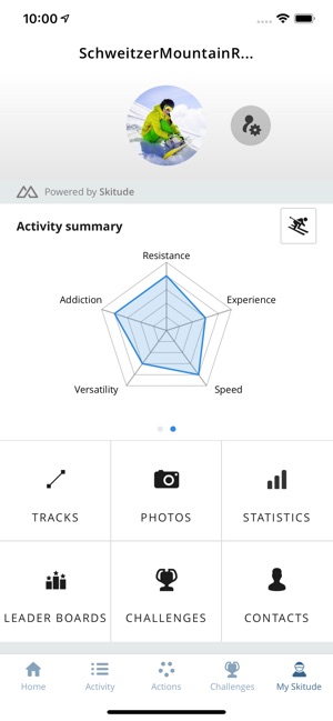 Schweitzer ID(圖4)-速報App