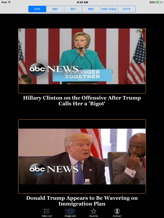 Screenshot #5 pour News in the World