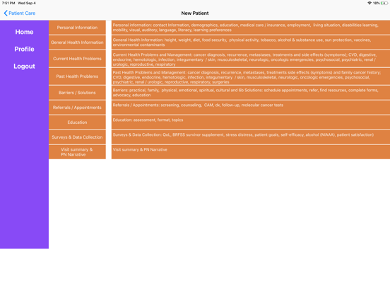 NACI Care iPad screenshot 5 - Medical app