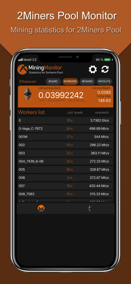 Monitor for 2Miners Pool