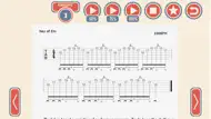 85 Metal Guitar Licks iphone bilder 2
