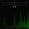 Audio Spectrum Monitor - Tadao Yamaoka