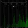 Audio Spectrum Monitor problems & troubleshooting and solutions