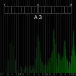 Audio Spectrum Monitor App Contact