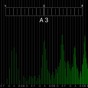 Audio Spectrum Monitor app download