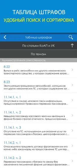 Game screenshot Штрафы ГИБДД 2023 apk