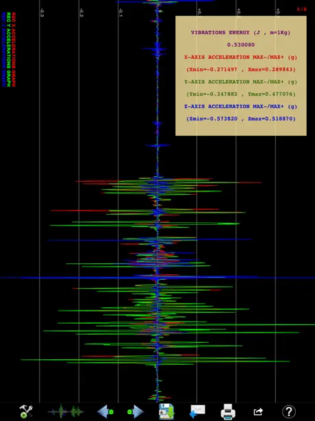 myVibrometer HD