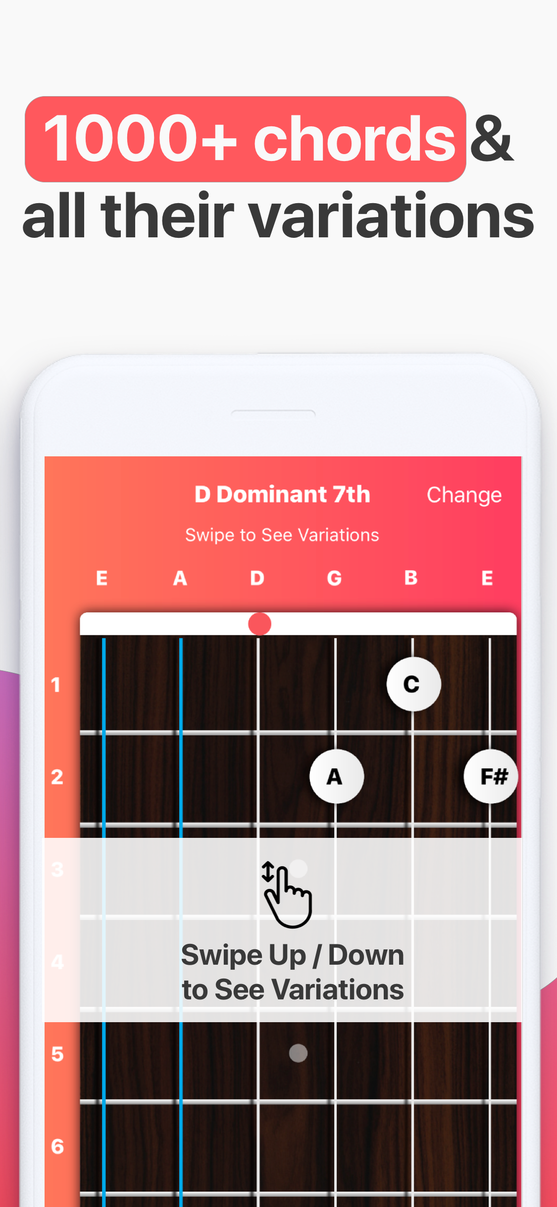 Lead Guitar — Chords & Scales