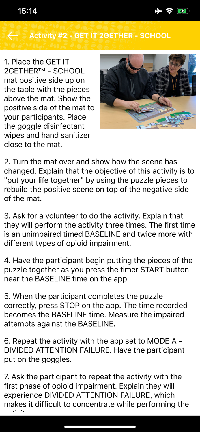 Fatal Vision® Opioid Goggle