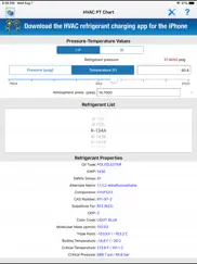 hvac pt chart ipad images 1