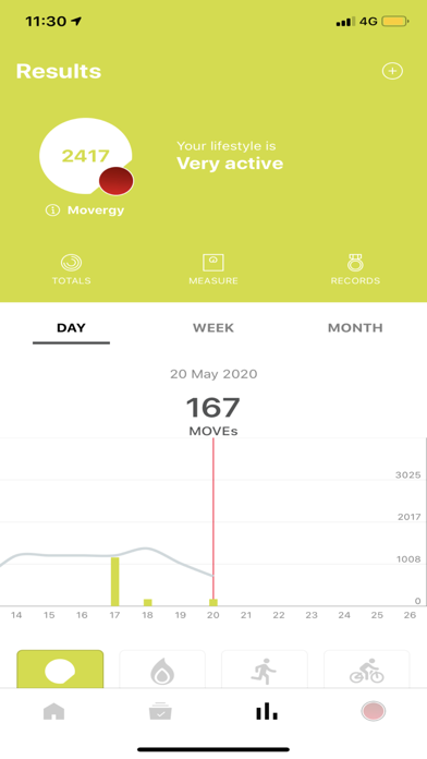 Sodexo Wellness Screenshot