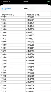 How to cancel & delete ashrae hvac pt chart 1