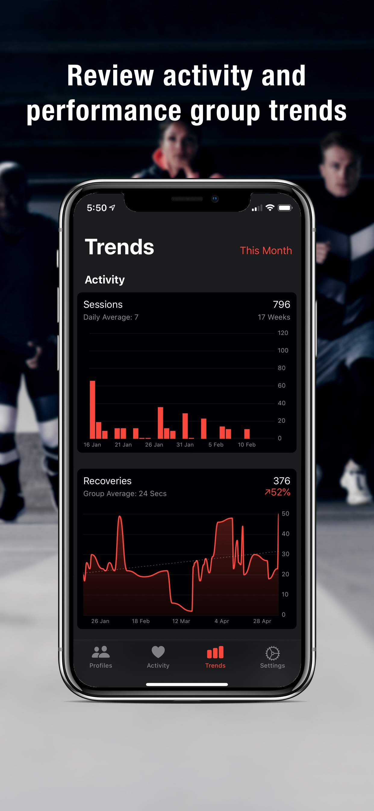 Squad Heart Rate