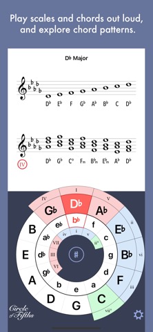 Circle of Fifths, Opus 1のおすすめ画像1