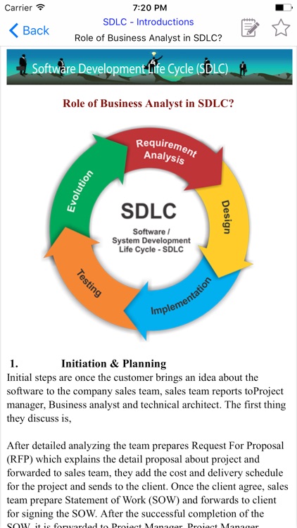 SDLC -Life Cycle