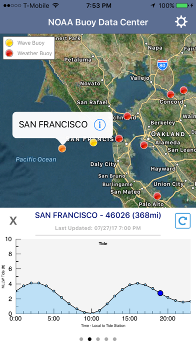 Ocean Water Temperature Screenshot