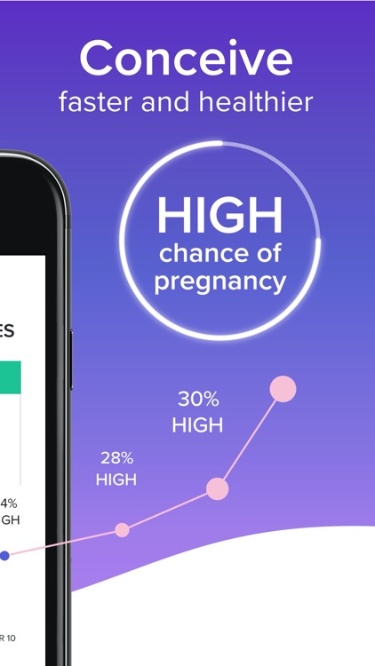 Glow Period, Fertility Tracker screenshot-7