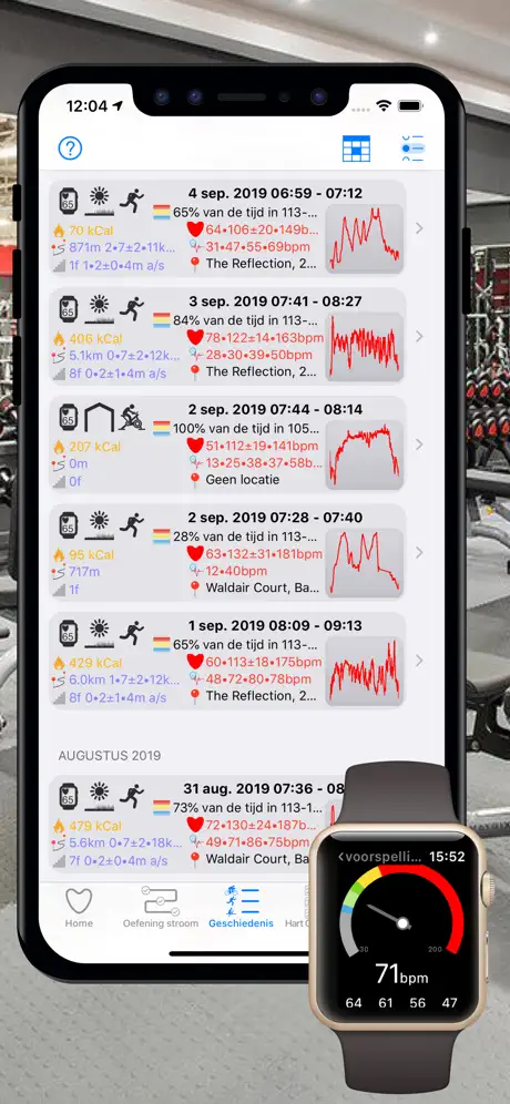 Cardio Zones.