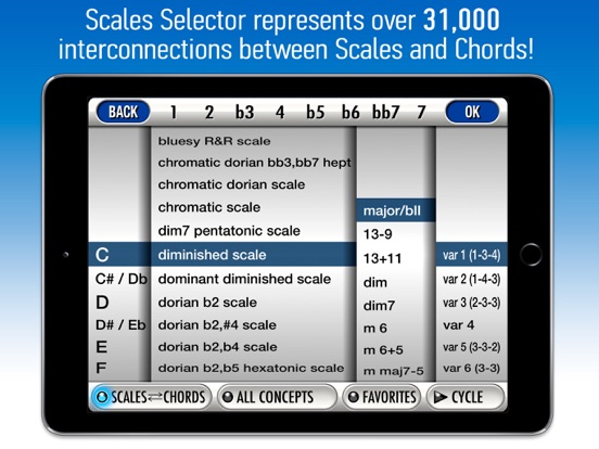 Screenshot #5 pour Conceptual Guitar Chord-Scales