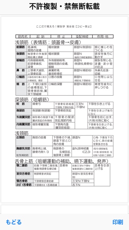 解剖学BONE&MUSCLE ここだけ覚えろ！ screenshot-4