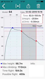 altitude charts iphone screenshot 2